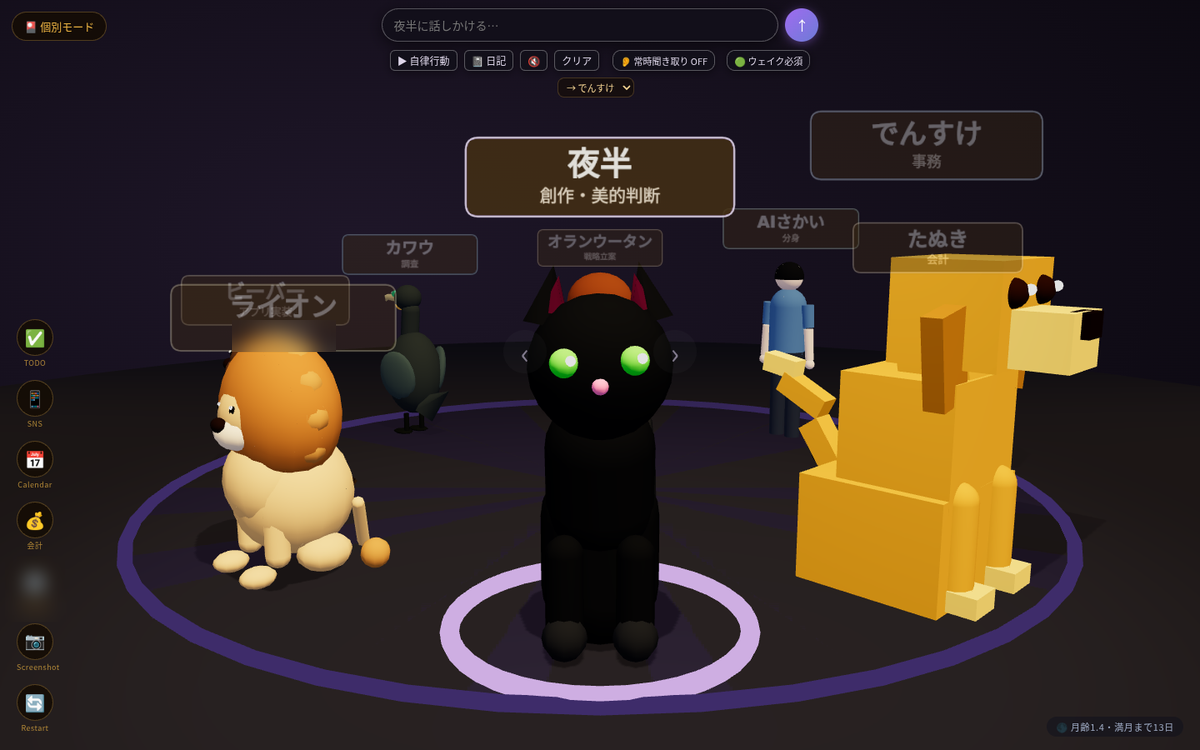 でんすけほか8体のAIのチャット画面。上部にAIの名前一覧が並ぶ。